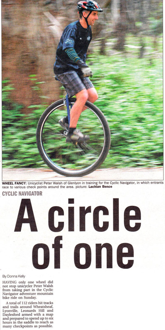 Read more about the article 6 Hour Cyclic Navigator 2008